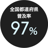 全国都道府県普及率 97%