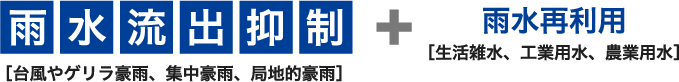⾬⽔流出抑制［台⾵やゲリラ豪⾬、集中豪⾬、局地的豪⾬］+⾬⽔再利⽤［⽣活雑⽔、⼯業⽤⽔、農業⽤⽔］