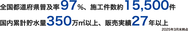 全国都道府県普及率 97%、施⼯件数約15,500件、国内累計貯⽔量350万㎥以上、販売実績27年以上(2025年3月末時点)